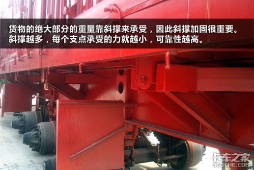 掛車(chē)情報(bào)局 怎么挑選合格的側(cè)翻自卸
